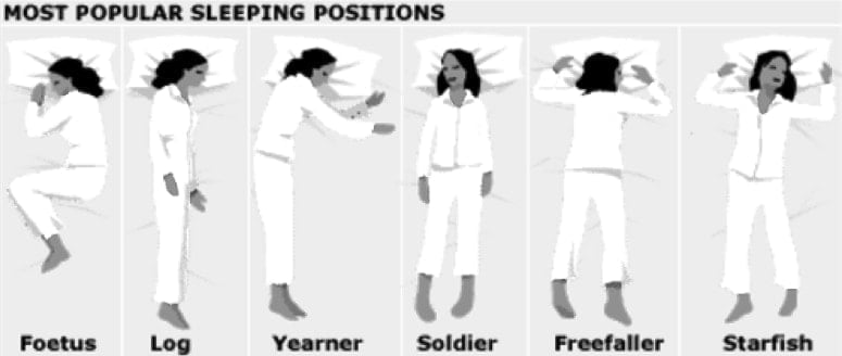How do you sleep? Positions