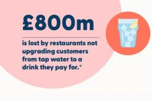 800m list not upgrading customers from a tapwater